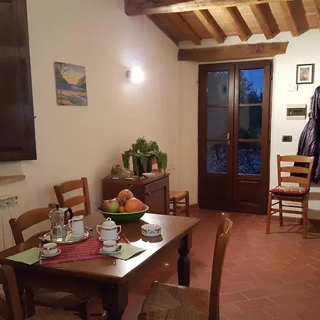 Podere Piemonti 公寓 塞尔·迪·拉波拉诺